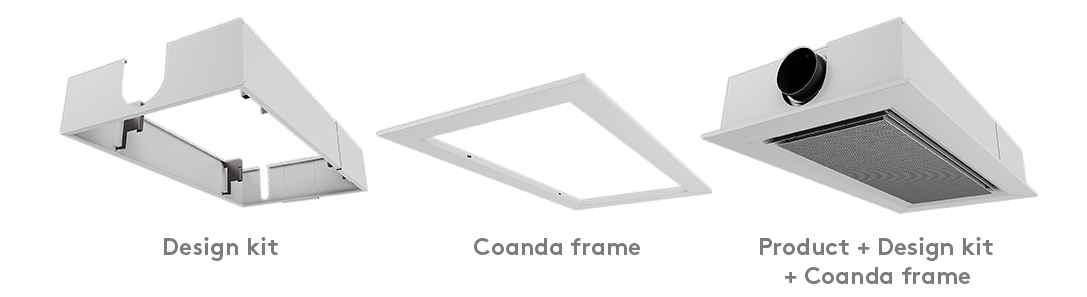 Design kit and coanda frame